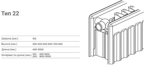 Стальной панельный радиатор C 22-500-1100 Warmhaus