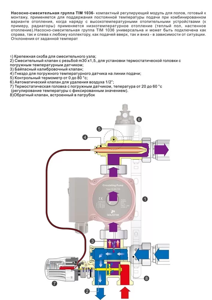 Насосная группа Tim JH-1036
