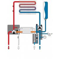 Ferroli Vitabel F24 Котел настенный газовый
