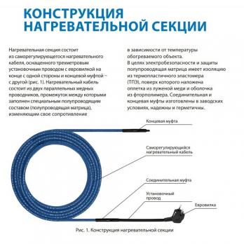 Греющий кабель саморег. для обогрева труб Freezstop Inside (10Вт/м,10м,монтаж вн.трубы,сальник.узел)