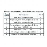 Рем. набор (ремкомплект сифона) №72  ZOX
