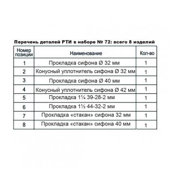 Рем. набор (ремкомплект сифона) №72  ZOX