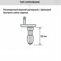 Сиденье д/унитаза  WAVE W-JCR-5dml дюро/лифт/съем БЕЛЫЙ глянец (Pro,Form,S50,Zentrum,Logic)19