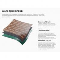 Теплошумоизоляция ванн и душ. поддонов TONLOS BATH (толщ. 7мм)