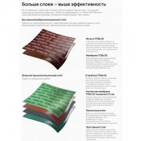 Шумоизоляция канал. труб TONLOS PIPE PRO (D110мм, толщ.внутр.слоя-2мм, толщ.внеш.слоя-9мм, L до3,2м)