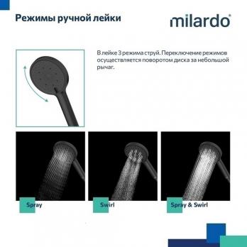 Душевая система термостат Milardo ILSBLTHM06 "Ideal Spa" лейка "Тропический душ"  ЧЕРНЫЙ матовый