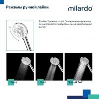 Душевая система термостат Milardo ILSSBTHM06 "Ideal Spa" лейка "Тропический душ" ХРОМ