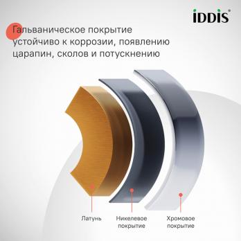 Душевая система 35к IDDIS ZDXSB3Fi06 "Zodiac X" лейка "Тропический душ" пов. излив ХРОМ