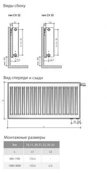 Стальной панельный радиатор STI VC 22-500-400